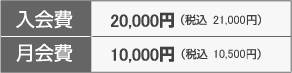 入会金 2万円(税別) 月会費 10000円(税別)